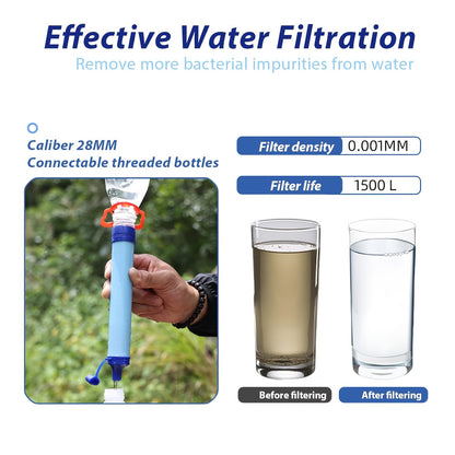 Paille filtrante personnelle, mini purificateur d'eau, équipement de survie pour la randonnée, le camping, les voyages et les situations d'urgence, paille de filtration portable éliminant les bactéries et les contaminants - Options par lot de 1, 2 et 4