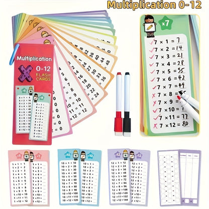 Cartes flash de multiplication, 16 pièces, réutilisables et inscriptibles, tables de 1 à 12, pour élèves et enseignants, auto-évaluation, marqueurs effaçables à sec inclus, outil d'apprentissage des mathématiques coloré et durable, cadeau de Noël