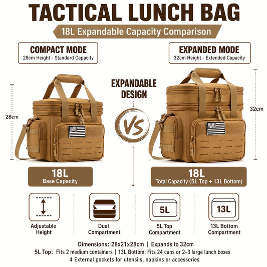 Sac à déjeuner tactique pour hommes 18 L – Glacière isolante extensible et résistante avec système MOLLE, sac isotherme étanche pour le travail, le camping, les activités en plein air et les pique-niques, disponible en kaki, noir et vert
