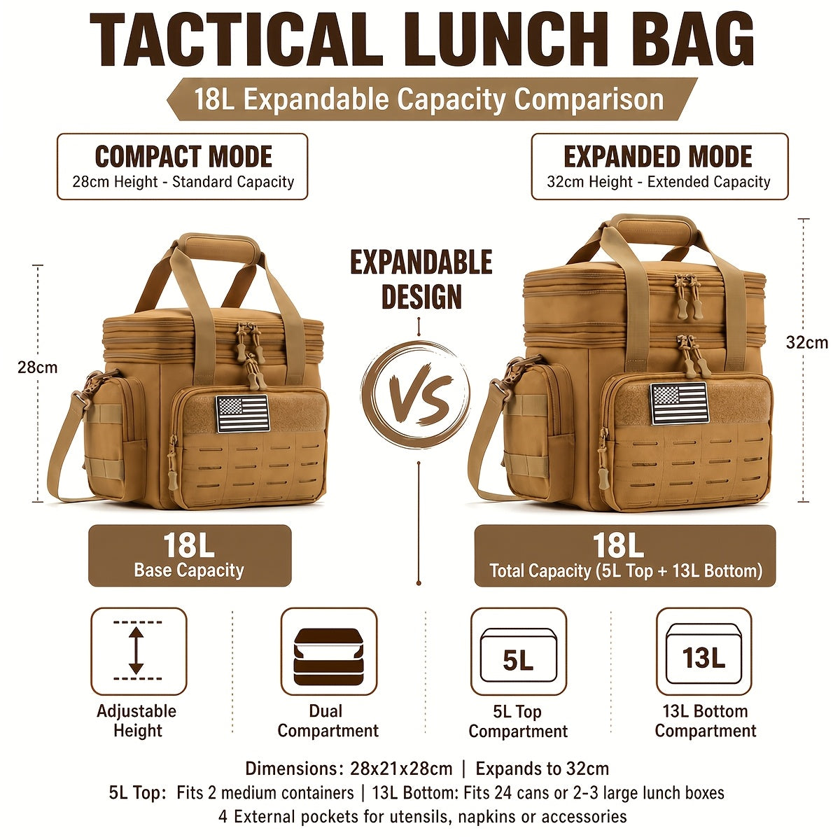 Sac à déjeuner tactique pour hommes 18 L – Glacière isolante extensible et résistante avec système MOLLE, sac isotherme étanche pour le travail, le camping, les activités en plein air et les pique-niques, disponible en kaki, noir et vert