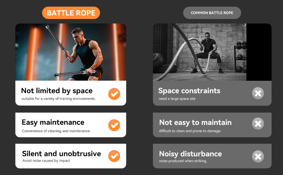 Ensemble de 2 cordes de combat sans fil pour gym à domicile, renforcement des bras, cardio, entraînement musculaire, exercice à faible impact, équipement de fitness pour hommes et femmes