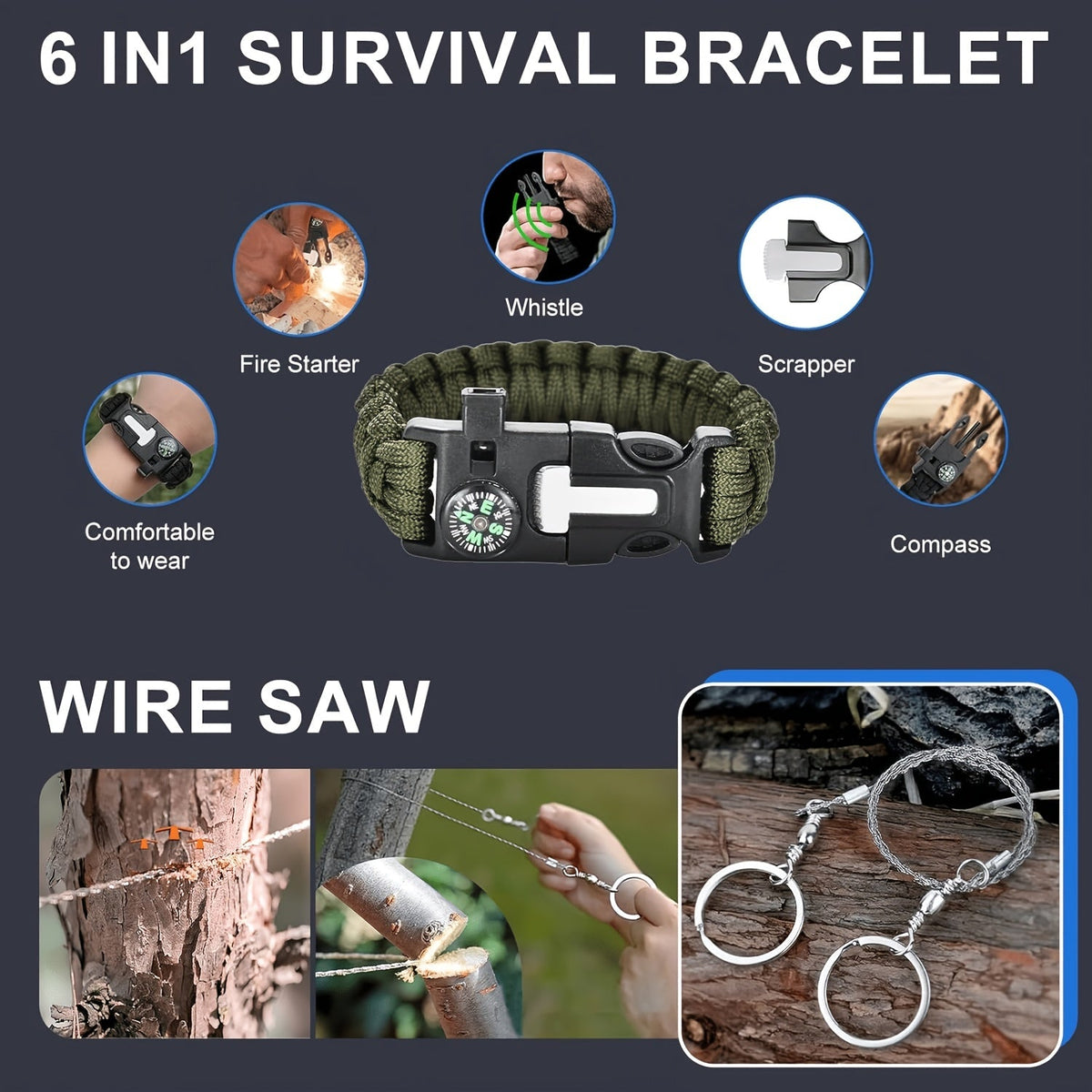 Kit de survie pour homme, ensemble d'équipement d'urgence de 12 à 115 pièces avec pierre à feu et multi-outil pour camping, randonnée, chasse, pêche, aventure en plein air, cadeau pour papa ou mari