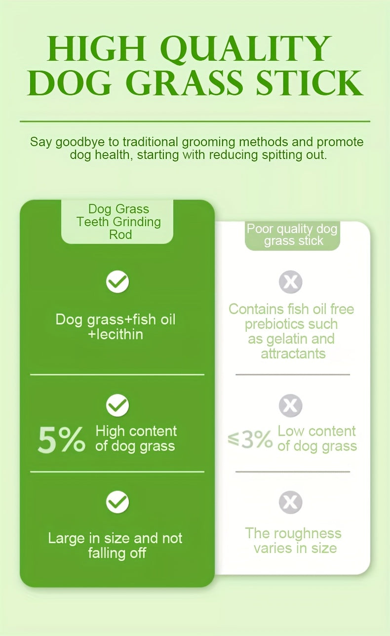 15 bâtonnets à mâcher à l'herbe pour chien – Friandises à mâcher naturelles pour le nettoyage des dents, haleine fraîche, collation riche en fibres pour la santé digestive à base d'herbe et de viande – Friandise saine pour chien de toutes races