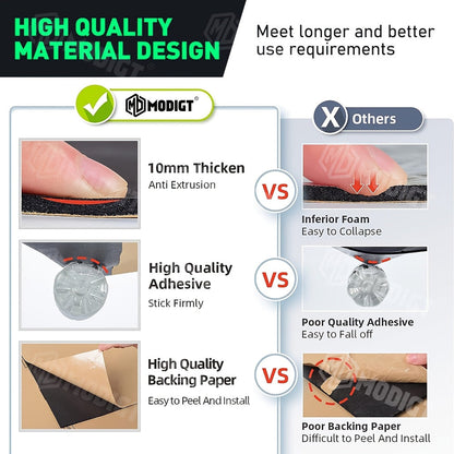 Tapis d'insonorisation et bouclier thermique pour voiture, 22/26 pi² – Isolation phonique en feuille d'aluminium auto-adhésive, découpe et installation faciles pour plancher, portière et coffre, outils d'installation inclus