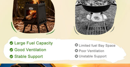 Réchaud de camping portable à bois avec ciseaux barbecue - Poêle de randonnée léger et kit de grill de pique-nique pour le voyage et le camping