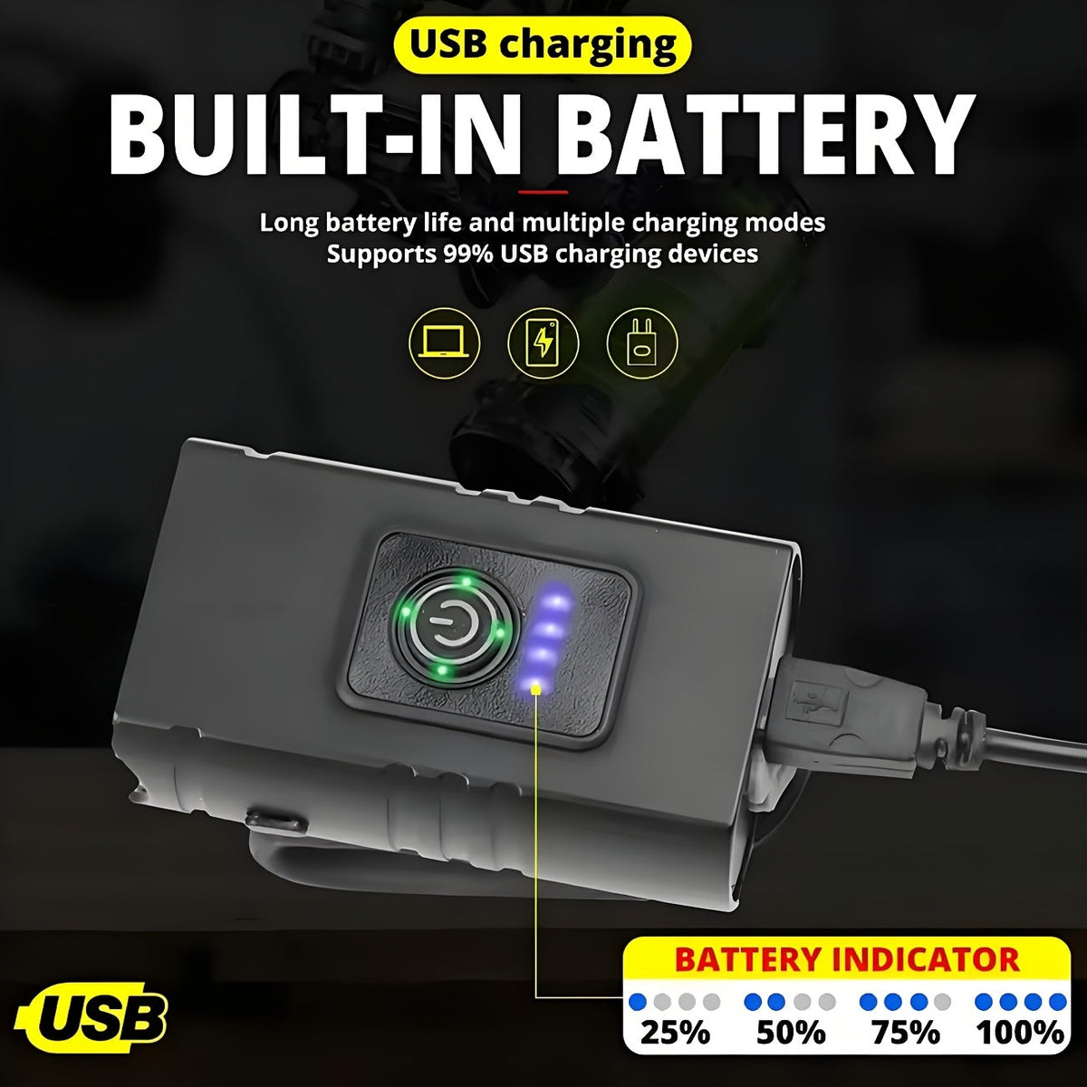 Ensemble de lumières de vélo LED rechargeables USB-C 1500 lumens – Feux avant et arrière pour vélo, 6+4 modes, étanches, indicateur de charge, charge rapide, éclairage de sécurité nocturne pour vélo de route et VTT