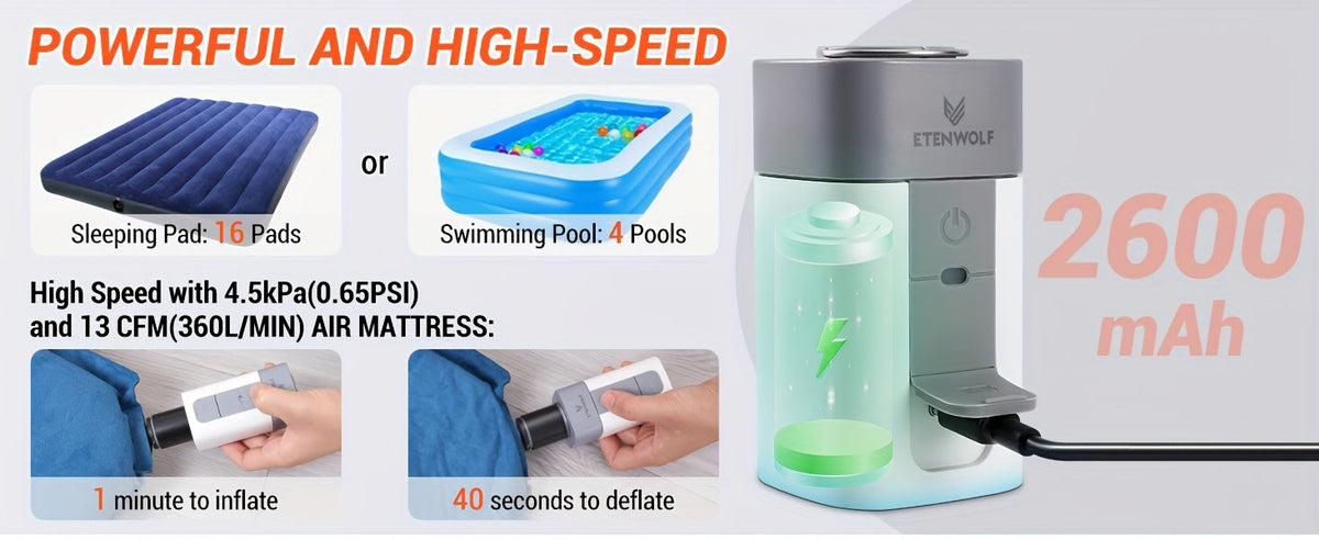Pompe à air électrique portable 2600 mAh rechargeable par USB – Gonflage ultra-rapide pour matelas pneumatique, bouée, sacs de rangement sous vide et sacs de couchage, pompe de camping compacte et légère pour l'extérieur