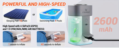 Pompe à air électrique portable 2600 mAh rechargeable par USB – Gonflage ultra-rapide pour matelas pneumatique, bouée, sacs de rangement sous vide et sacs de couchage, pompe de camping compacte et légère pour l'extérieur