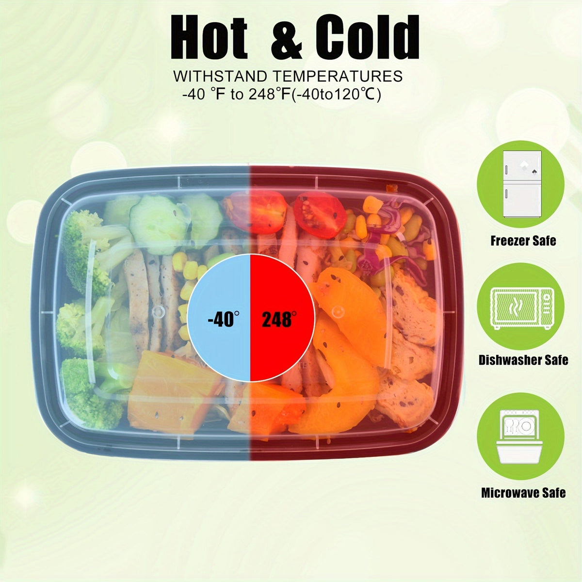 Récipients de préparation de repas 828 ml (28 oz), lot de 50 ou 150 avec couvercles – Boîtes à lunch Bento jetables en plastique à 1 compartiment, sans BPA, étanches, empilables, compatibles micro-ondes, lave-vaisselle et congélateur
