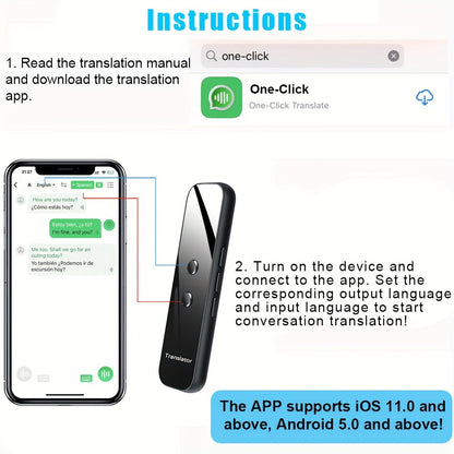 Appareil de traduction portable, traduction vocale instantanée bidirectionnelle en 137 langues, connecté à une application, traducteur haute précision pour les voyages, les affaires et l'apprentissage avec écouteurs