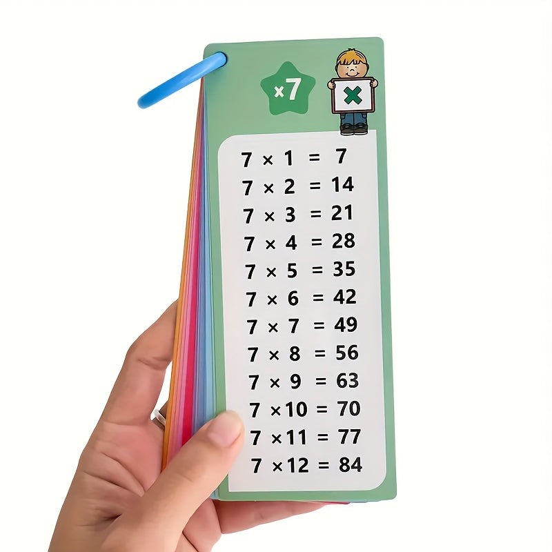 Cartes flash de multiplication, 16 pièces, réutilisables et inscriptibles, tables de 1 à 12, pour élèves et enseignants, auto-évaluation, marqueurs effaçables à sec inclus, outil d'apprentissage des mathématiques coloré et durable, cadeau de Noël