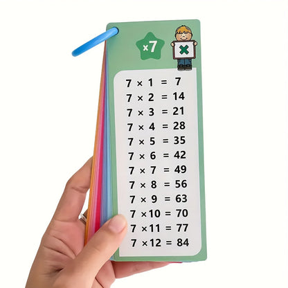 Cartes flash de multiplication, 16 pièces, réutilisables et inscriptibles, tables de 1 à 12, pour élèves et enseignants, auto-évaluation, marqueurs effaçables à sec inclus, outil d'apprentissage des mathématiques coloré et durable, cadeau de Noël