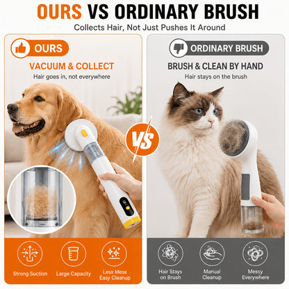 Cordless Pet Hair Vacuum for Dogs & Cats - Handheld Grooming Vacuum with Hair Collection Bin, Pet Hair Remover for Sofa, Bed, Carpet & Car - Shedding Control Tool, Great Christmas Gift for Pet Owners