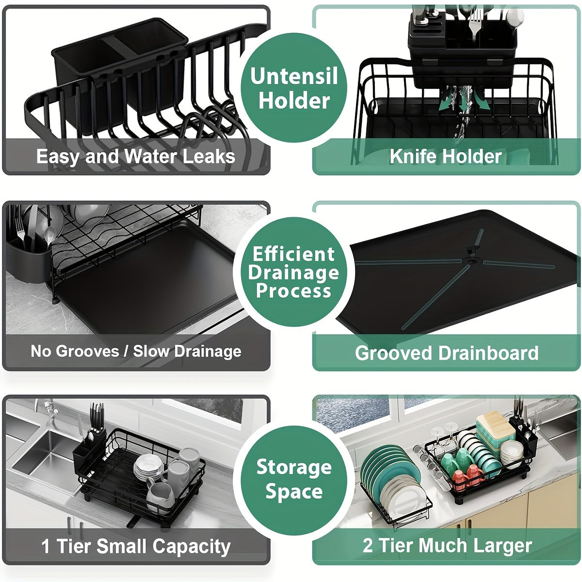Égouttoir à vaisselle à 2 niveaux avec plateau d'égouttage et porte-ustensiles amovible – Égouttoir grande capacité pour comptoir de cuisine, égouttoir pour vaisselle, ustensiles de cuisine et couverts – Design peu encombrant