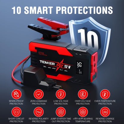 Démarreur de voiture 4000A/6000A avec compresseur d'air 150 PSI – Booster de batterie portable 2-en-1 et gonfleur de pneus, batterie externe à charge rapide USB, lampe de poche à 3 modes pour voitures, camions, motos et SUV