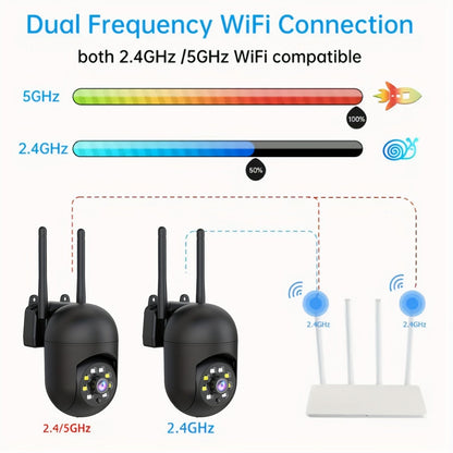 Caméra de sécurité intérieure, pack de 4, 3 MP, sans fil – stockage cloud, Wi-Fi double bande 2,4 G/5 G, détection de mouvement par IA, audio bidirectionnel et vision nocturne couleur pour système de surveillance domestique