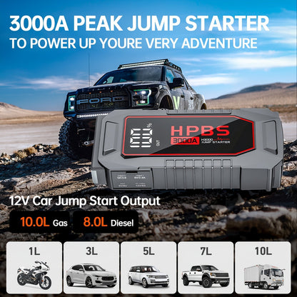 Démarreur de voiture 5000A, batterie externe 24000mAh, booster de batterie 12V pour moteurs essence et diesel – Démarrage rapide de batterie déchargée pour voiture, camion, SUV, moto avec lampe de poche LED pour urgences en extérieur