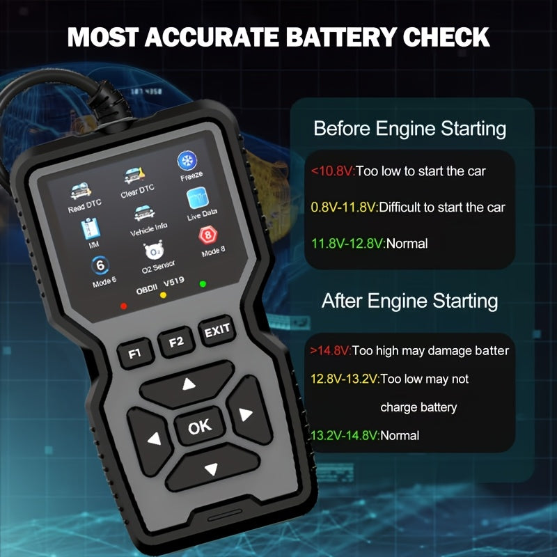 Outil de diagnostic OBD2, lecteur de codes défaut moteur universel avec fonction de réinitialisation, modes 6 & 8, test de préparation I/M – Compatible avec toutes les voitures, camions et SUV OBDII depuis 1996 – Gris
