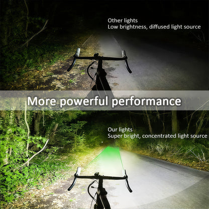Ensemble d'éclairage de vélo rechargeable par USB ultra-lumineux – Phare avant LED 1200 mAh et feu arrière 330 mAh, 6+4 modes, faisceau large 180°, sonnette de sécurité incluse, pour vélo de route, VTT et cyclisme de nuit