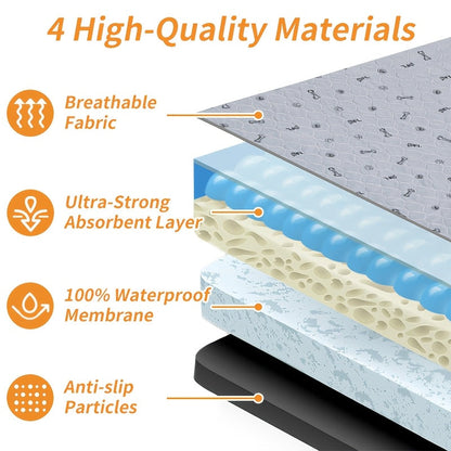 Alèses lavables et réutilisables pour chien avec motif os – Alèses d'entraînement pour chiot antidérapantes, imperméables et absorbantes, tapis de mise bas lavables en machine pour canapé, cage, parc et apprentissage de la propreté, plusieurs tailles