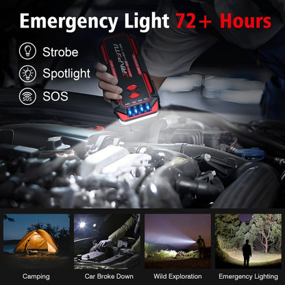 Démarreur de voiture portable 2500A crête | Booster de batterie 12V 8000mAh-10000mAh, jusqu'à 30 démarrages, ports de charge USB et lampe de poche LED – Convient aux moteurs essence 7.0L et diesel 8.0L, camions, SUV, motos
