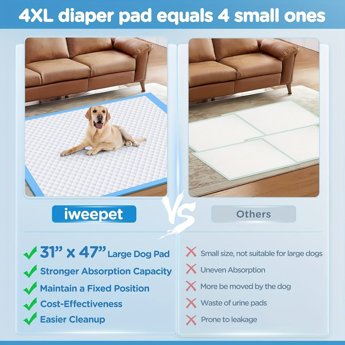 Alèses pour chiens XXXXL extra larges, 8 couches, super absorbantes, étanches et jetables pour le dressage des chiots – Paquet de 40/60/80/120 – Pour chiens, chats, lapins et usage post-opératoire – Velora