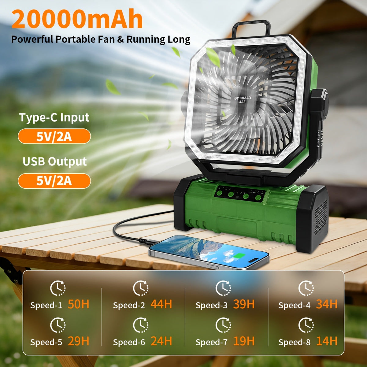 Ventilateur de camping portable 20 000 mAh avec télécommande, lumières LED, 4 vitesses et rotation à 360° – Ventilateur oscillant rechargeable sur batterie pour camping en plein air, camping-car et voyage