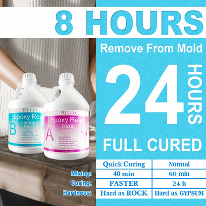 Kit de résine époxy ultra transparente en 2 parties, sans bulles, résistante au jaunissement, autonivelante pour comptoirs, tables rivière, moulage, revêtement, travaux manuels - 32oz 72oz durcissement rapide 1 gallon avec pompe