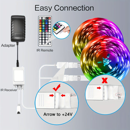 Ruban LED RVB de 15 m à 80 m – Changement de couleur avec télécommande 44 touches, mode DIY, intensité réglable, pour chambre, salon, Noël, fêtes et décoration intérieure