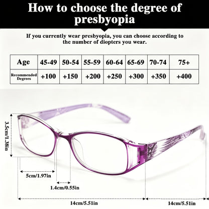 Lot de 3 paires de lunettes de lecture pour femmes, monture ultra-légère à motif floral, lunettes de presbytie élégantes, ensemble combiné, corrections de +1,00 à +4,00, super rapport qualité-prix, cadeau idéal pour femmes