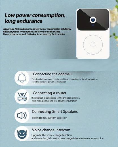 Sonnette vidéo sans fil avec caméra HD, vision nocturne, alertes de mouvement et audio bidirectionnel – Sonnette WiFi intelligente, visualisation mobile à distance, changeur de voix, batterie rechargeable, 2,4 GHz, sécurité domestique