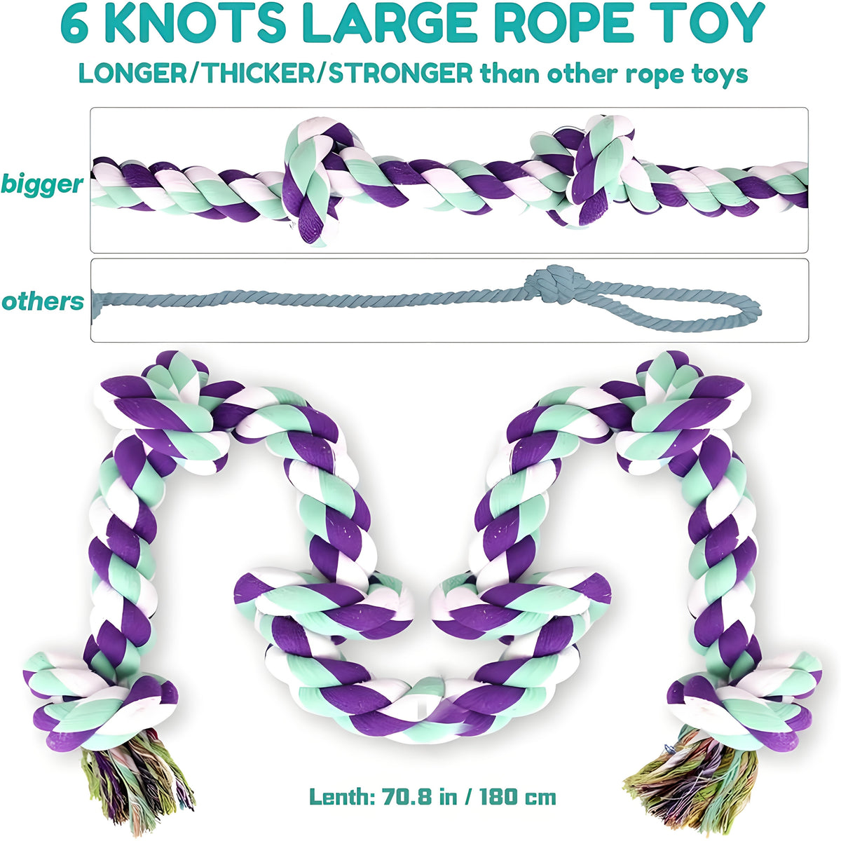 Jouet à mâcher en corde pour chien indestructible à 6 sections – Corde de traction robuste pour chiens moyens et grands de plus de 36 kg, fibres dentaires pour le nettoyage des dents, jouet à mâcher non toxique et sûr pour les mâcheurs agressifs