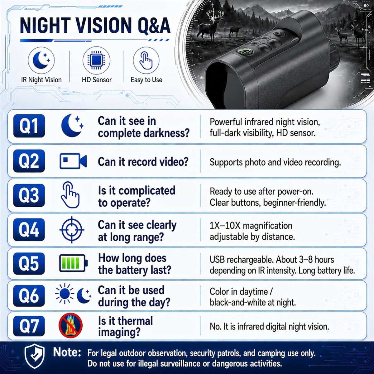 Jumelles de vision nocturne monoculaire 1080P infrarouge 5W, zoom numérique 10X, portée de 800m, batterie rechargeable 2700mAh, écran HD 2 pouces pour la chasse, le camping, l'observation de la faune et la sécurité