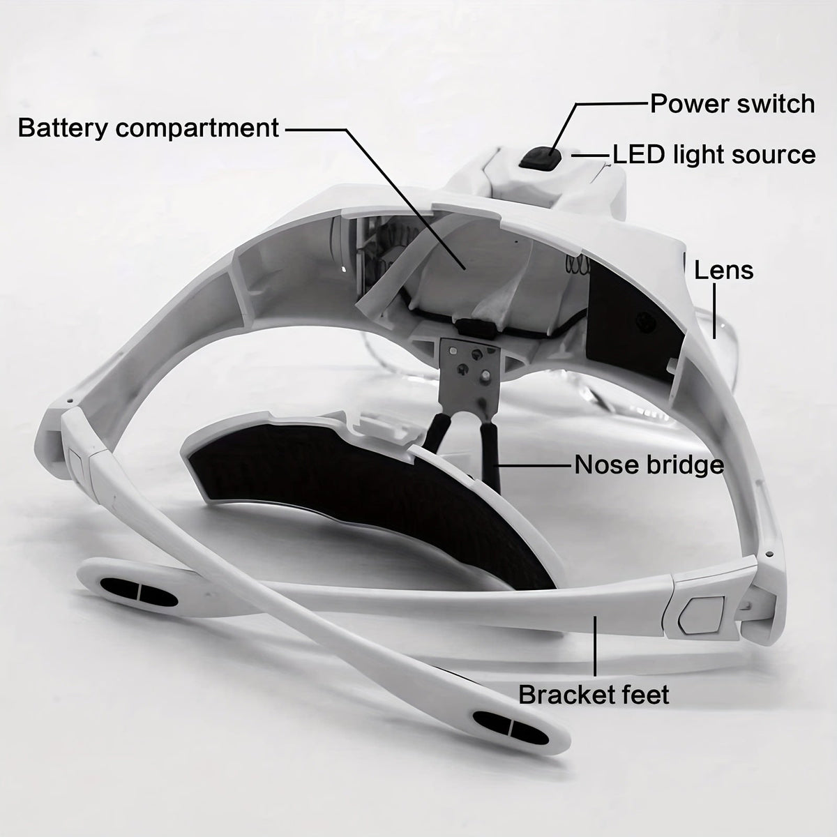 Loupe frontale avec éclairage LED, 5 lentilles interchangeables de 1,0X à 3,5X, casque grossissant à bandeau réglable pour la bijouterie, la réparation électronique, le modélisme, la lecture et les travaux de précision
