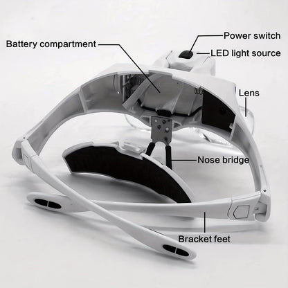 Loupe frontale avec éclairage LED, 5 lentilles interchangeables de 1,0X à 3,5X, casque grossissant à bandeau réglable pour la bijouterie, la réparation électronique, le modélisme, la lecture et les travaux de précision