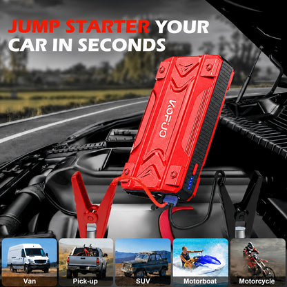 Portable Car Jump Starter 20000A Peak with Air Compressor, 7-in-1 Jump Starter Battery Pack 150PSI Tire Inflator, Power Bank, LED Light & Safety Hammer for 12V Gas & Diesel Engines – Roadside Emergency Kit