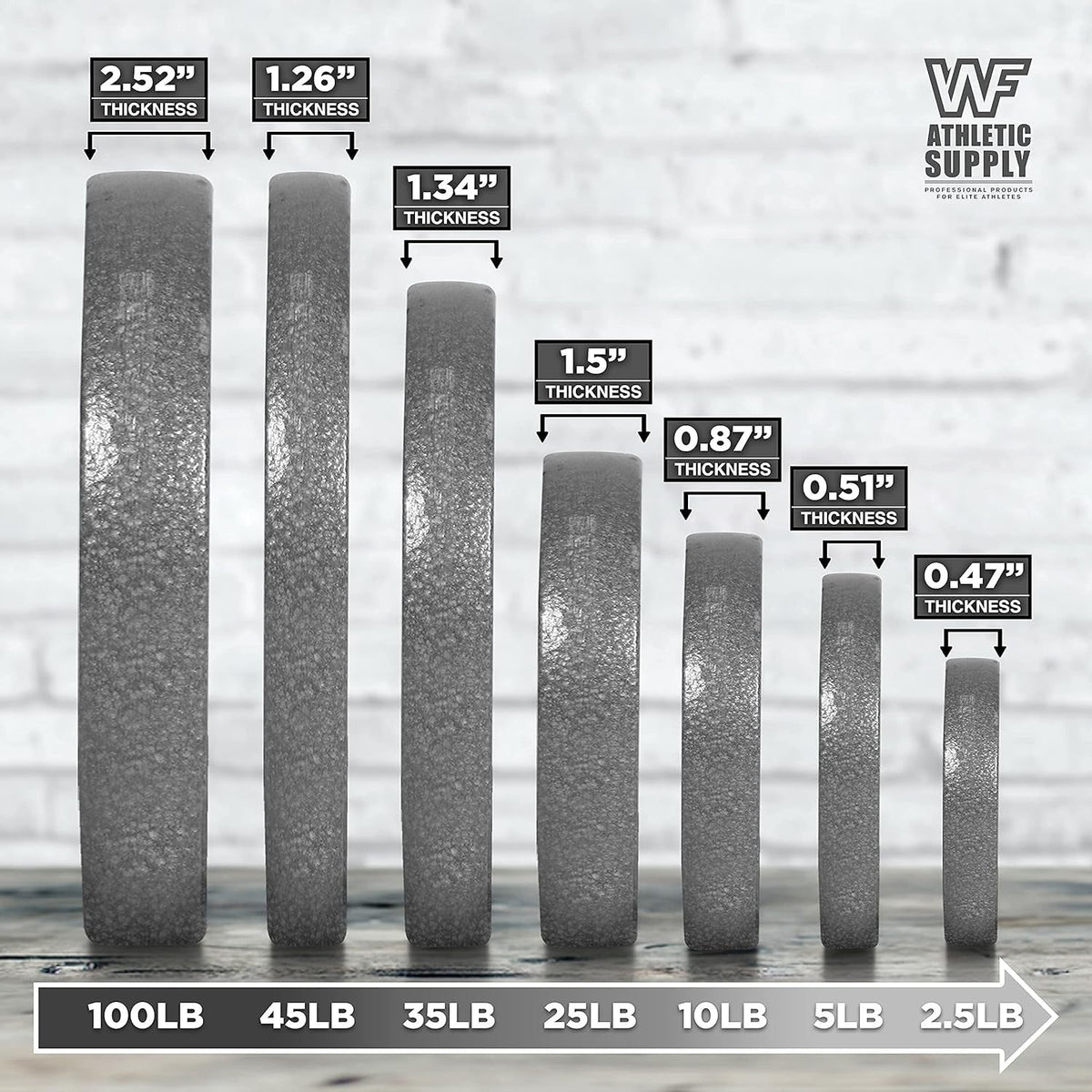 Disques de musculation en fonte, alésage 2 pouces, finition émaillée, pour musculation, haltérophilie, powerlifting, home gym, barre olympique, 2,5, 5, 10, 25, 35, 45, 100 lb