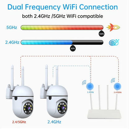 Lot de 2 caméras de sécurité WiFi 2K QHD PTZ panoramique 355° – Double bande 2,4 G/5 G, détection de mouvement par IA, vision nocturne couleur, audio bidirectionnel, stockage cloud et carte SD, babyphone, caméra de surveillance intérieure