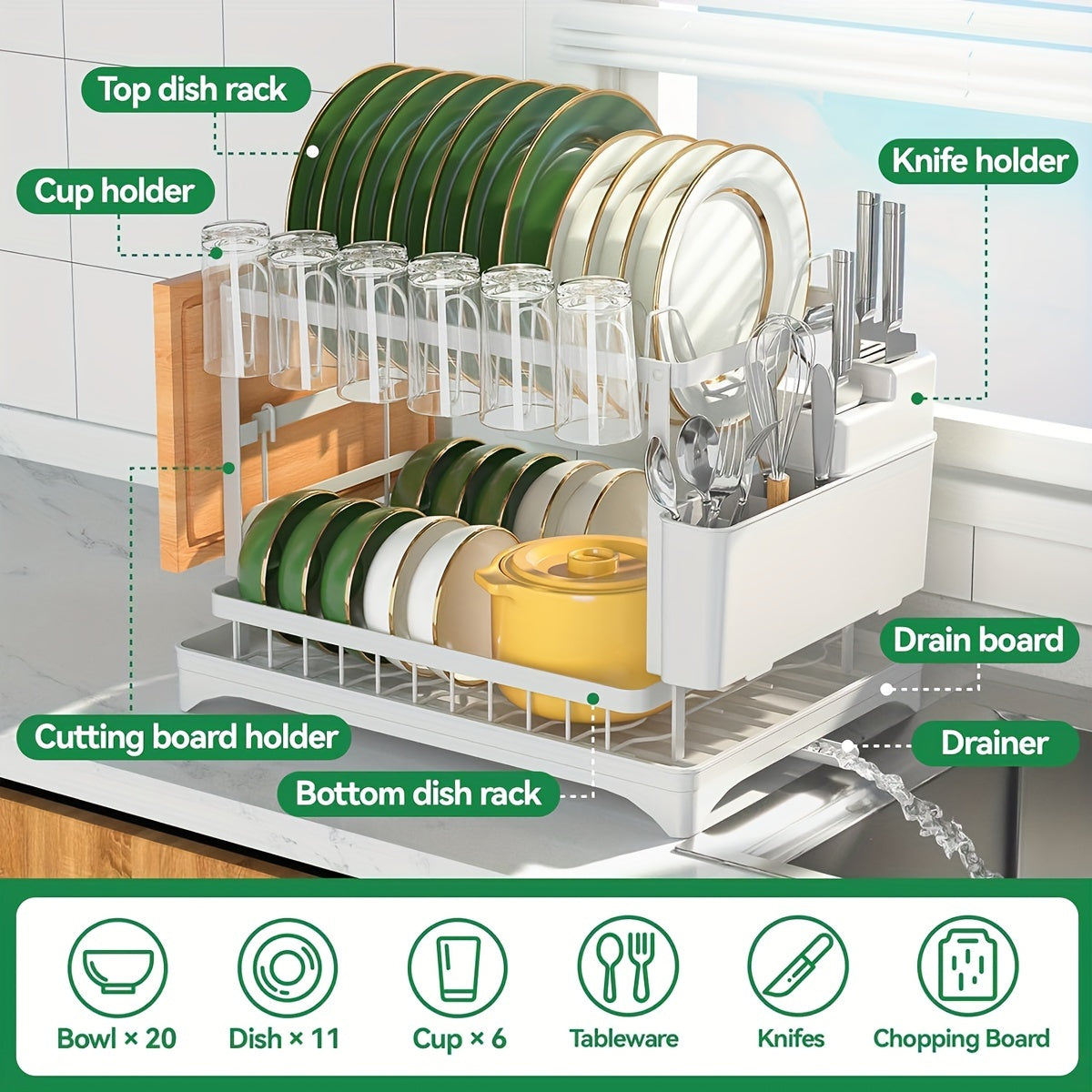 Égouttoir à vaisselle à 2 niveaux avec plateau d'égouttage pour comptoir de cuisine – Égouttoir en métal grande capacité avec plateau de récupération, organisateur pour assiettes, tasses et ustensiles, disponible en noir, blanc et gris