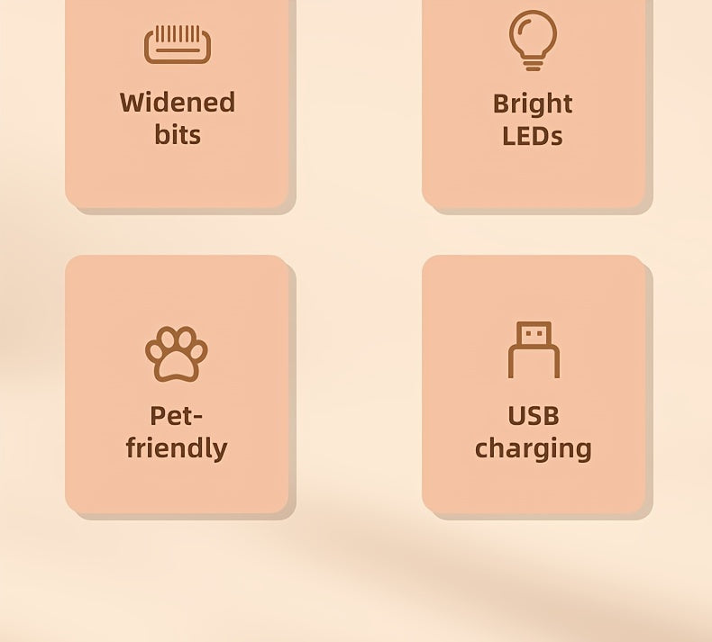Tondeuse professionnelle pour chiens et chats – Silencieuse, rechargeable par USB avec batterie de secours, tondeuse sans fil portable pour le toilettage à domicile et en voyage