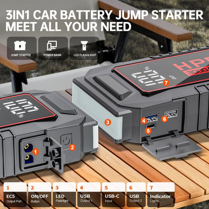 Démarreur de voiture 5000A, batterie externe 24000mAh, booster de batterie 12V pour moteurs essence et diesel – Démarrage rapide de batterie déchargée pour voiture, camion, SUV, moto avec lampe de poche LED pour urgences en extérieur