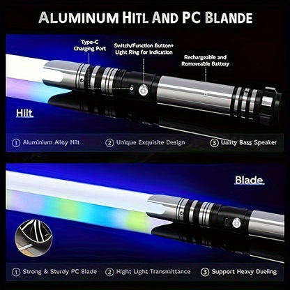 Pixel Lightsaber 115PRO Neopixel Saber with 34 Sound Fonts RGB Light Effects Motion Control Metal Hilt 3000mAh Battery Dueling Saber for Adults Halloween Cosplay Gift