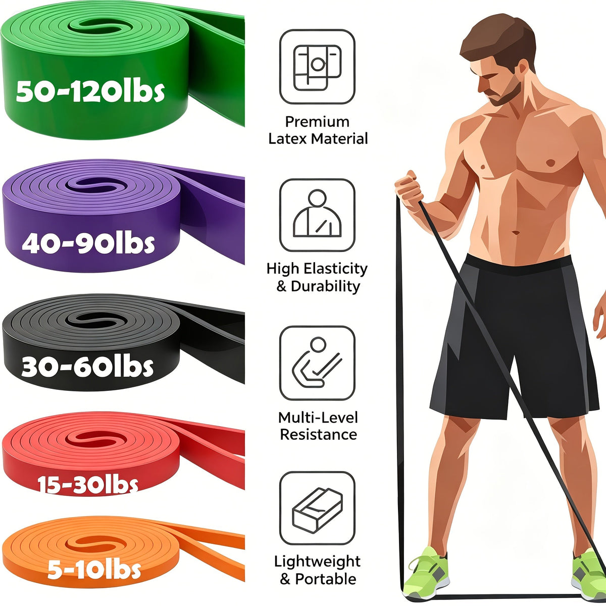 Ensemble de bandes de résistance pour assistance aux tractions pour hommes et femmes – Bandes d'entraînement robustes pour étirements corporels, renforcement musculaire et physiothérapie