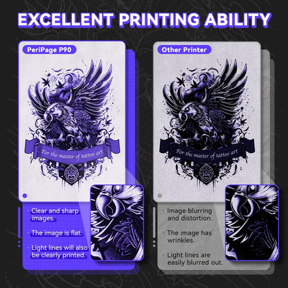 Imprimante de pochoirs de tatouage Peripage P90 – Imprimante thermique portable pour papier transfert de tatouage, compatible avec iOS, Android et PC, mini imprimante sans fil incluant 5 feuilles de papier transfert A4, cadeau pour tatoueurs