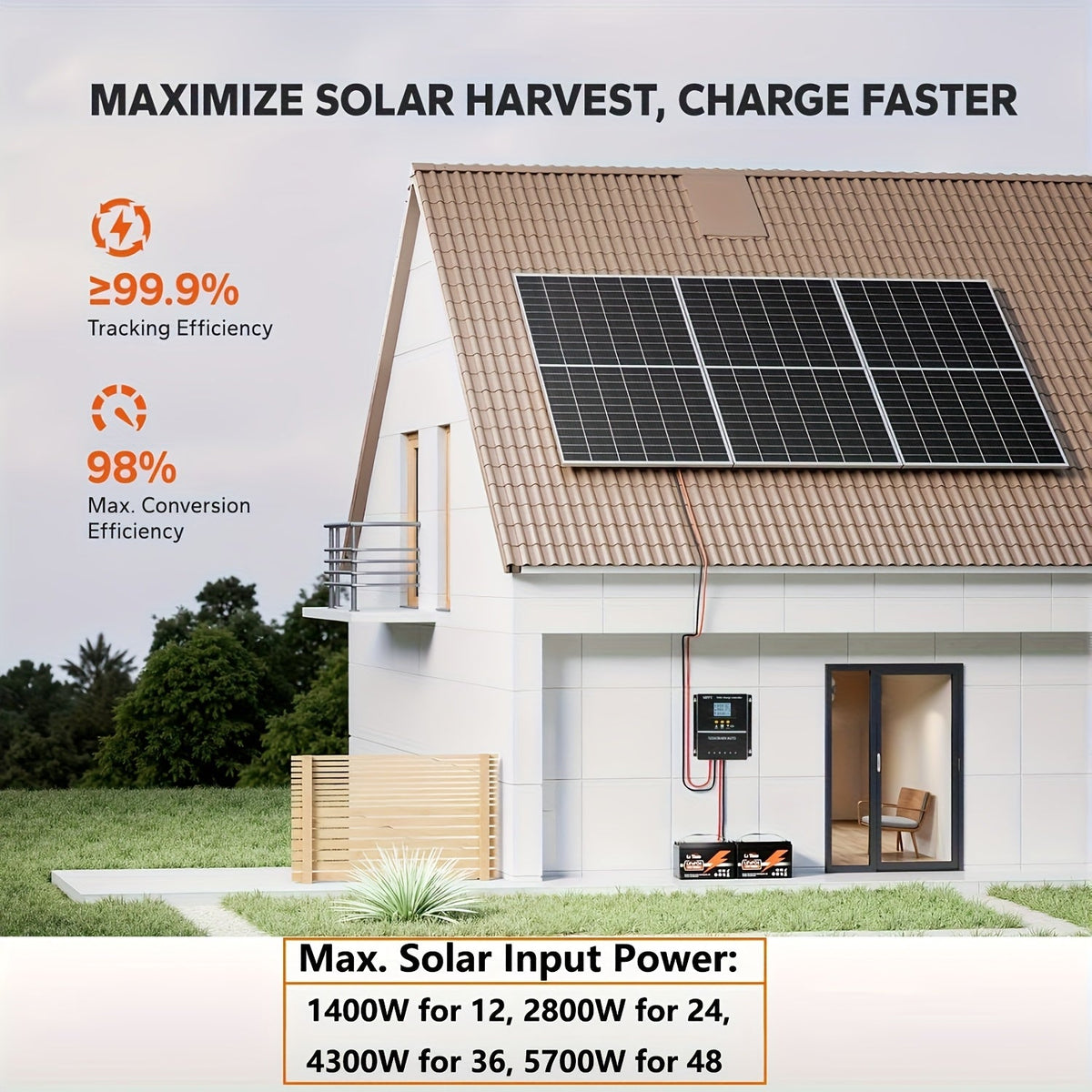 Contrôleur de charge solaire MPPT 100 A avec écran LCD et suivi automatique – Compatible avec les batteries au plomb, au lithium et LiFePO4, pour systèmes solaires hors réseau, camping-cars, bateaux et maisons