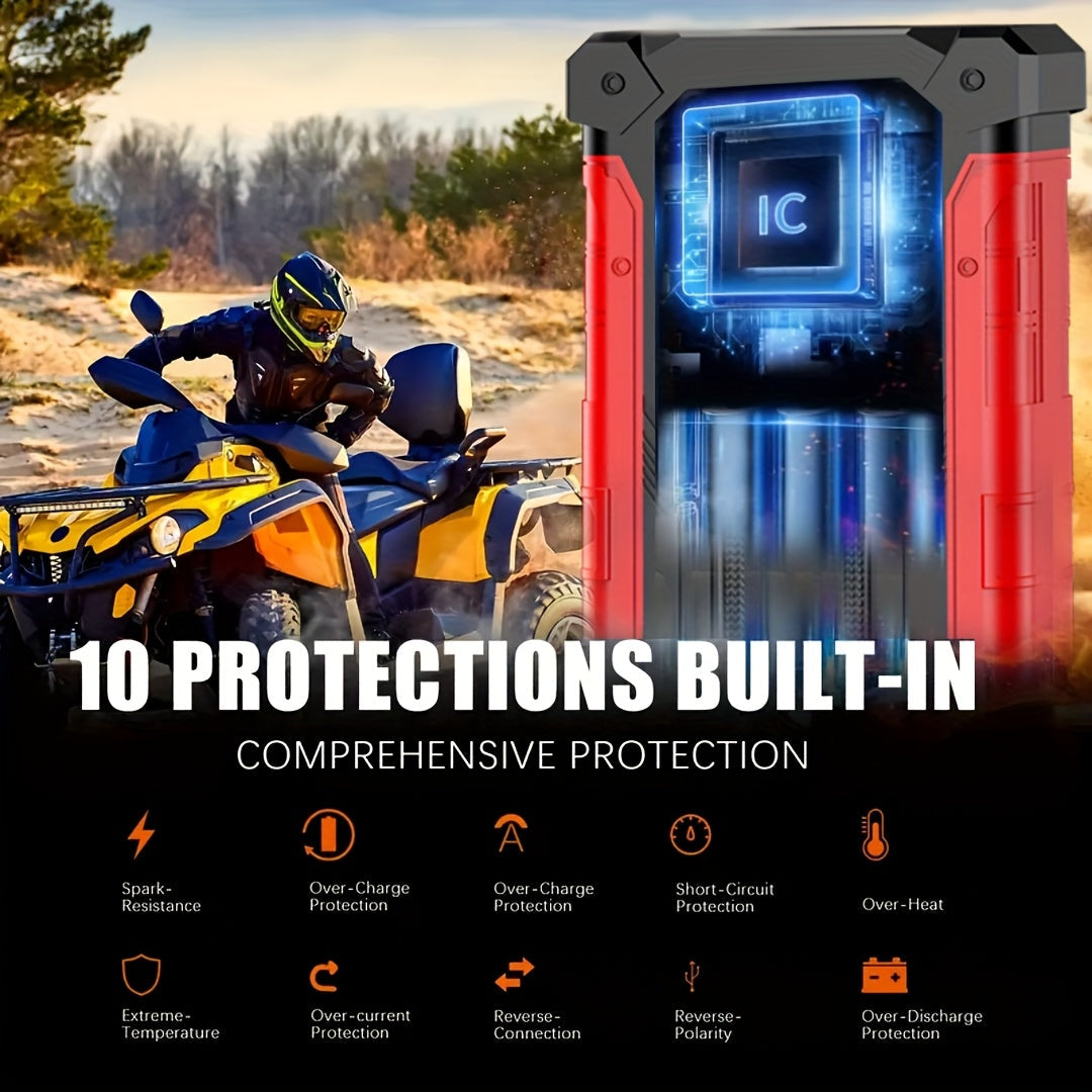 Démarreur de batterie portable 5000A avec compresseur d'air 150 PSI – Booster de batterie tout-en-un 10000mAh, port Type-C, lampe LED pour voitures essence et diesel 12V, camions, SUV et motos