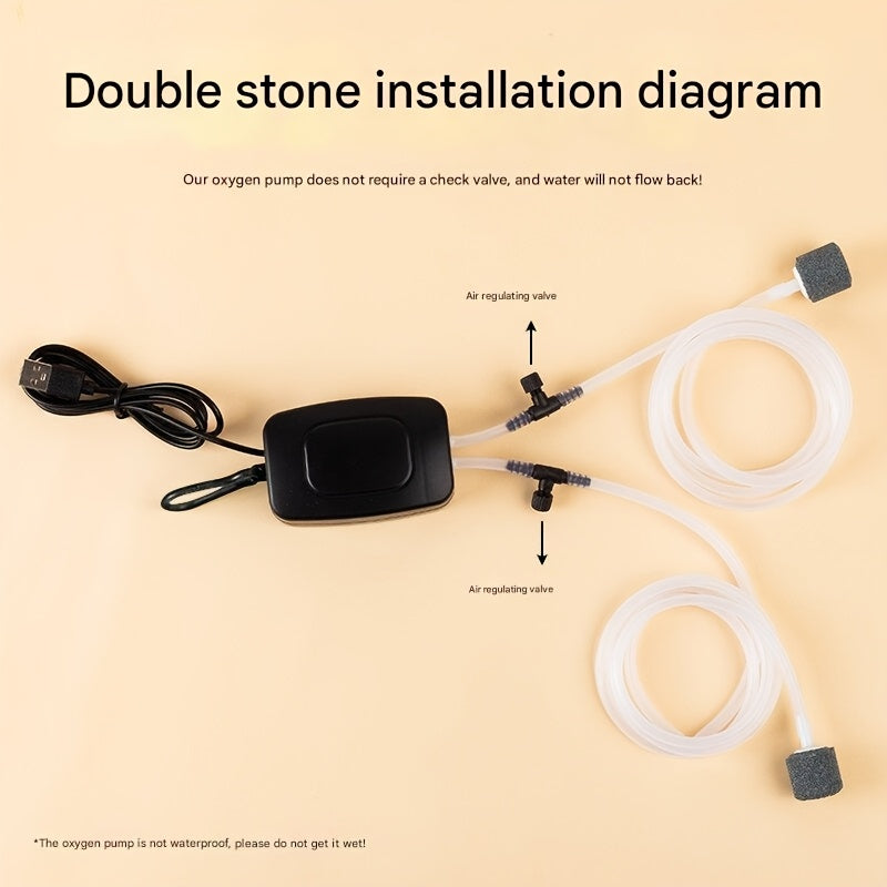 Pompe à oxygène USB pour aquarium - Pompe à air silencieuse à double sortie réglable pour aquarium domestique, pêche en extérieur et transport de poissons vivants, design compact à haut débit (noir ou blanc)