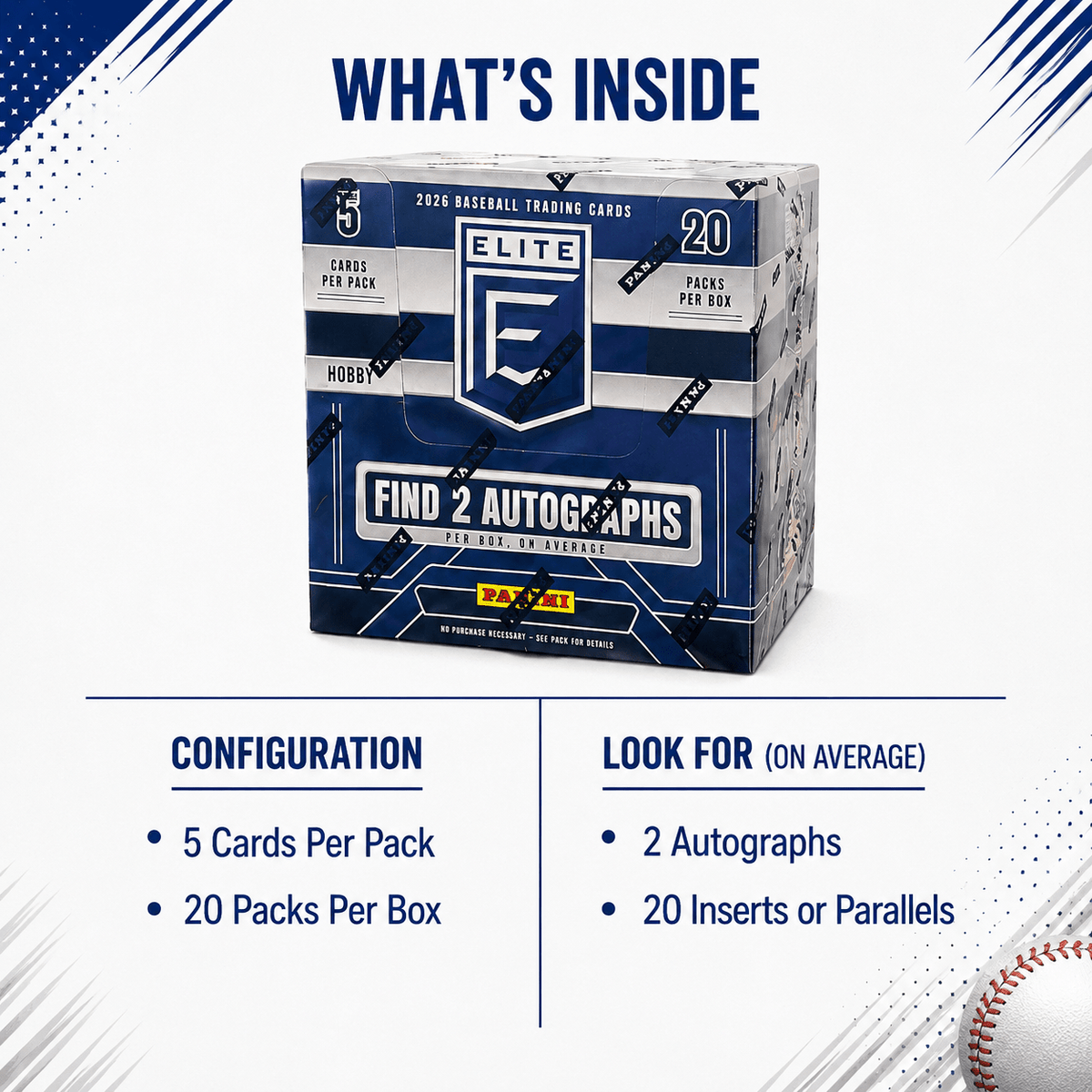 Boîte Hobby Panini Donruss Elite Baseball 2026 – 20 paquets, 2 autographes par boîte, chasse aux Kaboom, cartes memorabilia, légendes et espoirs – Ensemble de collection de cartes de baseball scellé premium