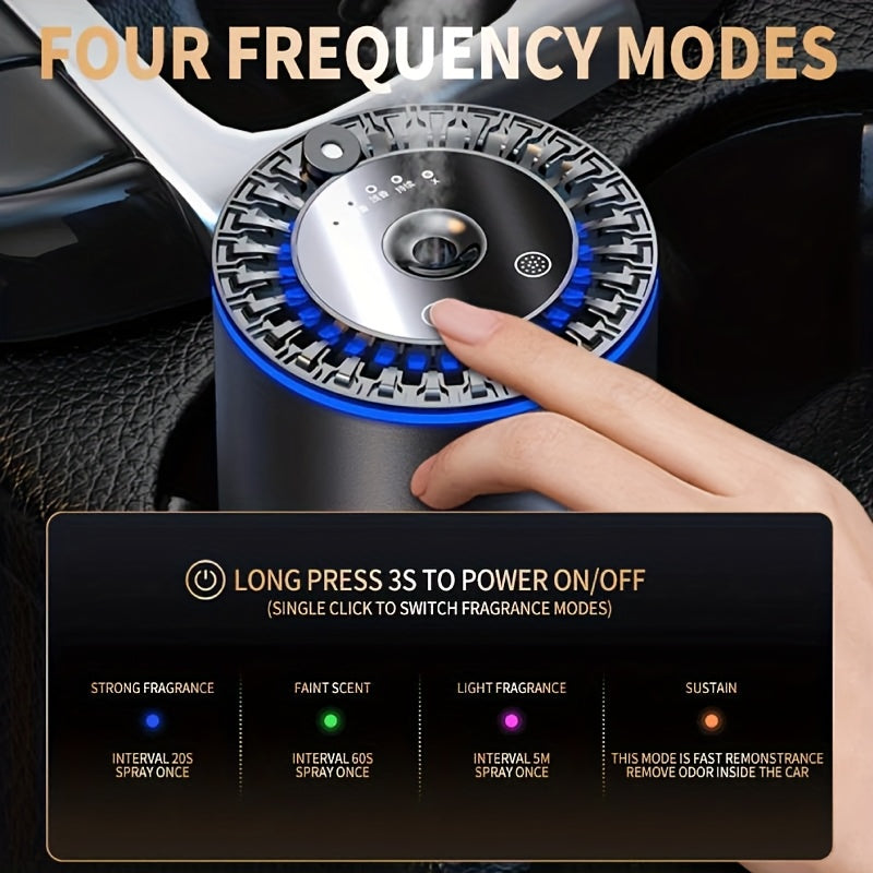 Diffuseur d'aromathérapie pour voiture ciel étoilé – Désodorisant intelligent rechargeable avec projection de toit étoilé, chargement USB, décoration intérieure de voiture et diffuseur de parfum