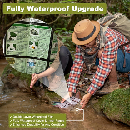 Guide de survie de poche, kit EDC format carte de crédit, 67 techniques de survie, 175 conseils d'experts, couverture étanche pour urgences sur le terrain, premiers secours, préparation aux catastrophes, camping, randonnée – inclut un outil grossissant